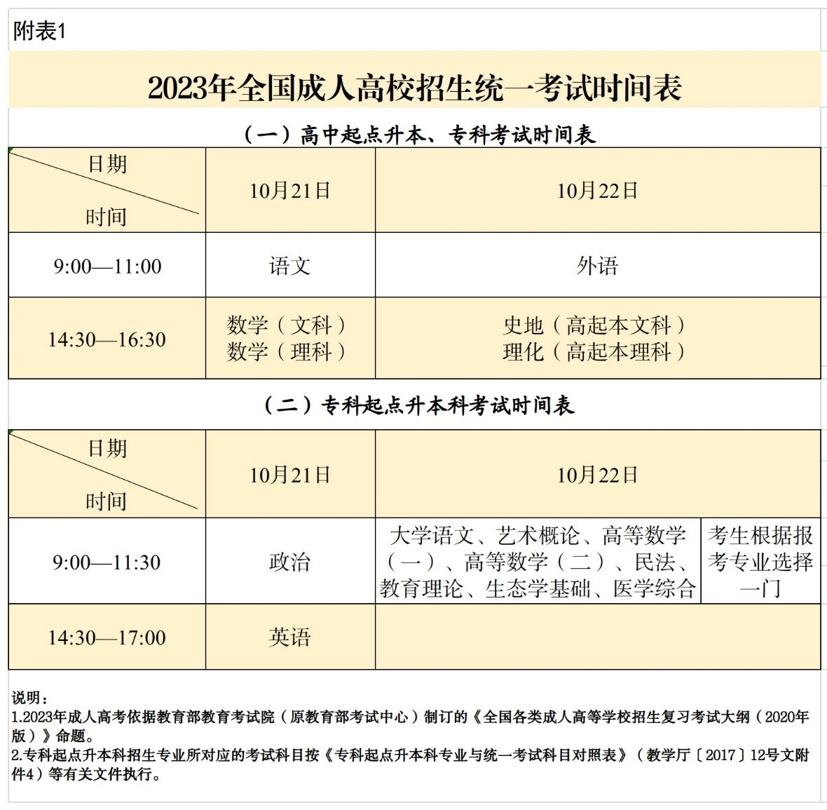 2023年新疆成人高考網上報名和考試時間【新疆成考】