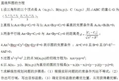2022年新疆成考高起點理科《數學》考點：直線和圓的方程